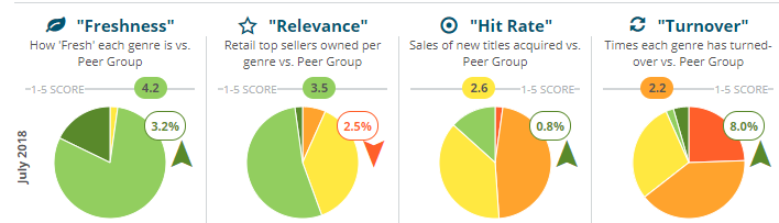 https://analytics-help.edelweiss.plus/wp-content/uploads/2018/07/2018-07-24_11-02-37.png